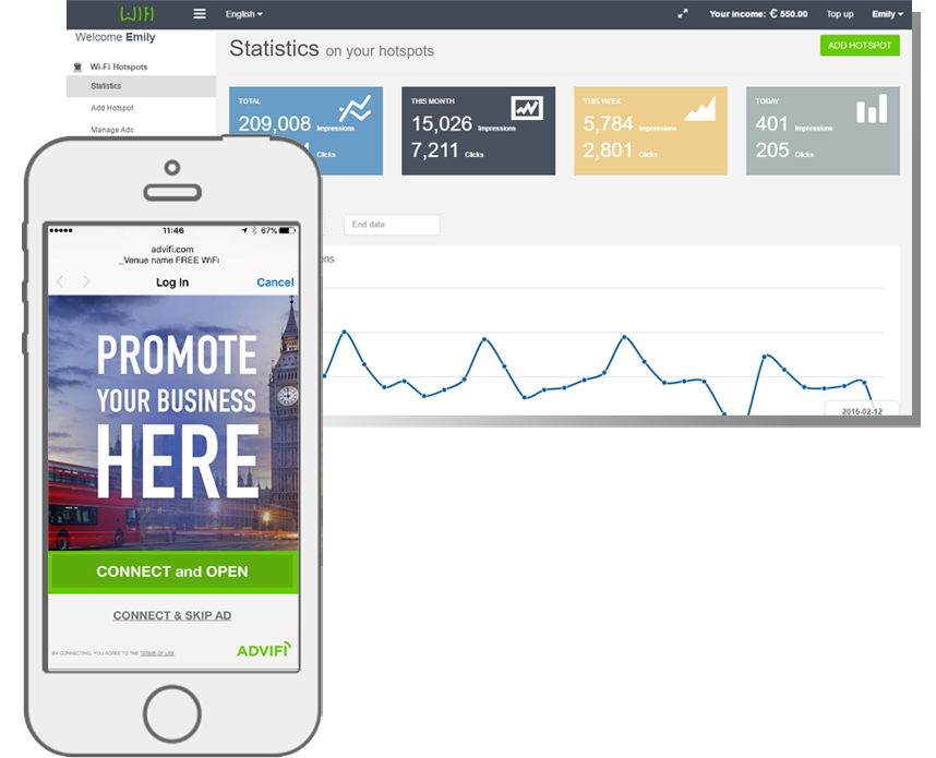 wifi-analytics-on-router-at-a-mall